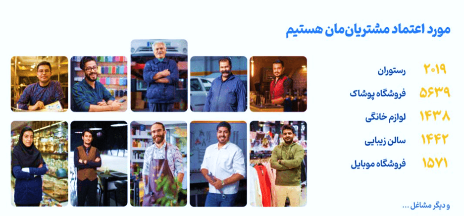 چه کسب‌وکارهایی از این دستگاه استفاده می‌کنند؟