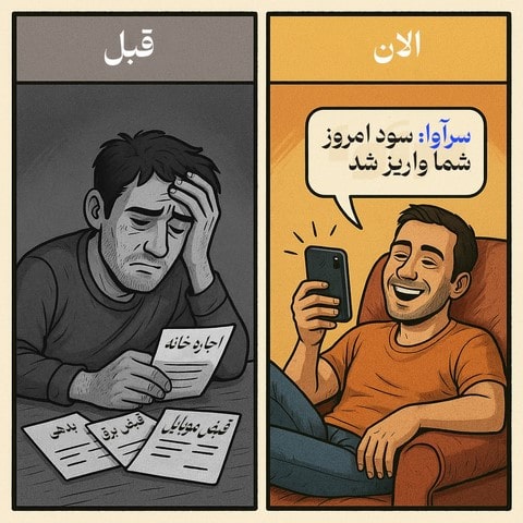 تبلیغ کانال سرمایه گذاری