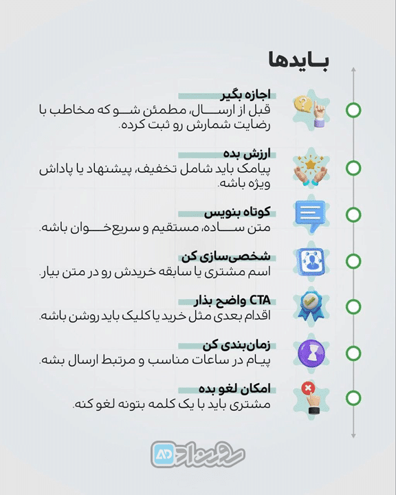 ✅ بایدهای بازاریابی پیامکی