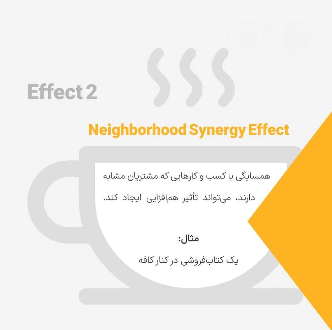 اثر همافزایی همسایگی