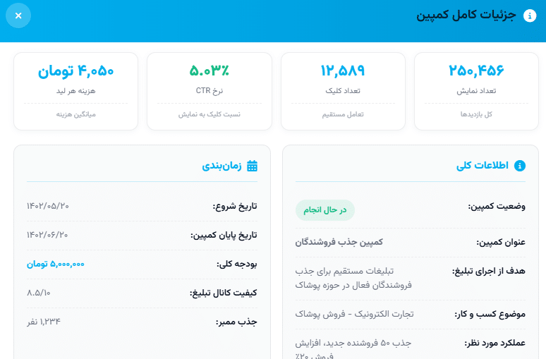 نمونه داشبورد گزارش کمپین تلگرام ادز