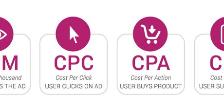 تفاوت تبلیغات CPC، CPM و CPA در بازاریابی دیجیتال