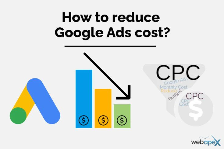 Google Ads