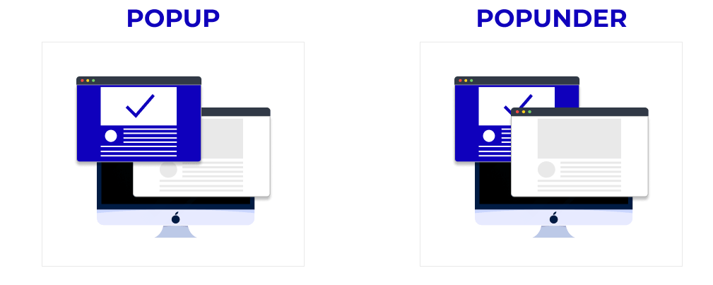 Tabunder، Popup، Clickunder