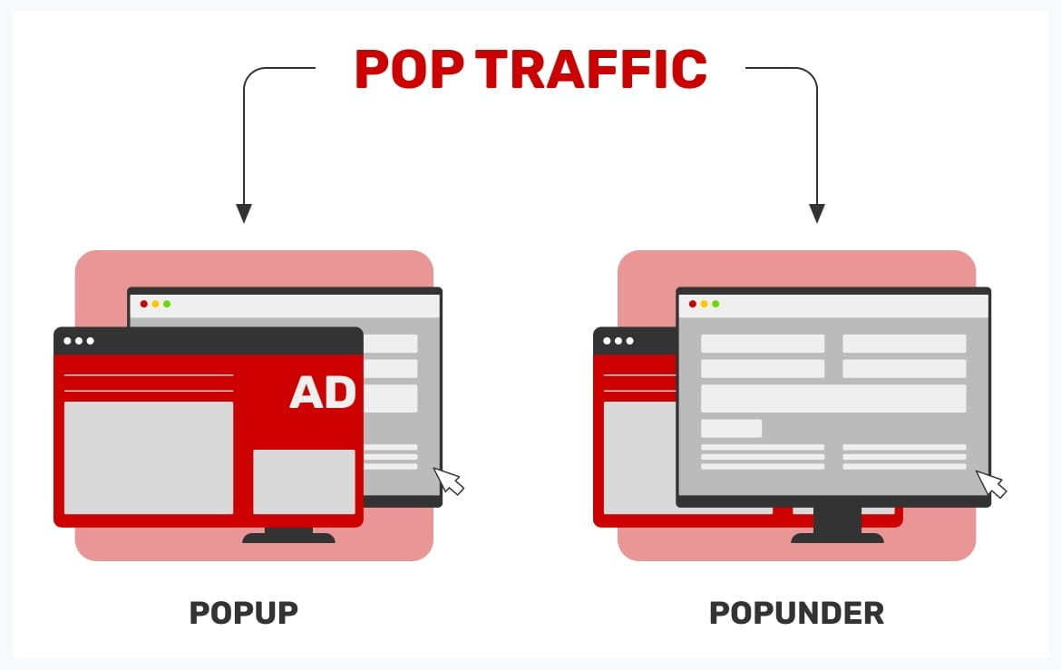 pop up